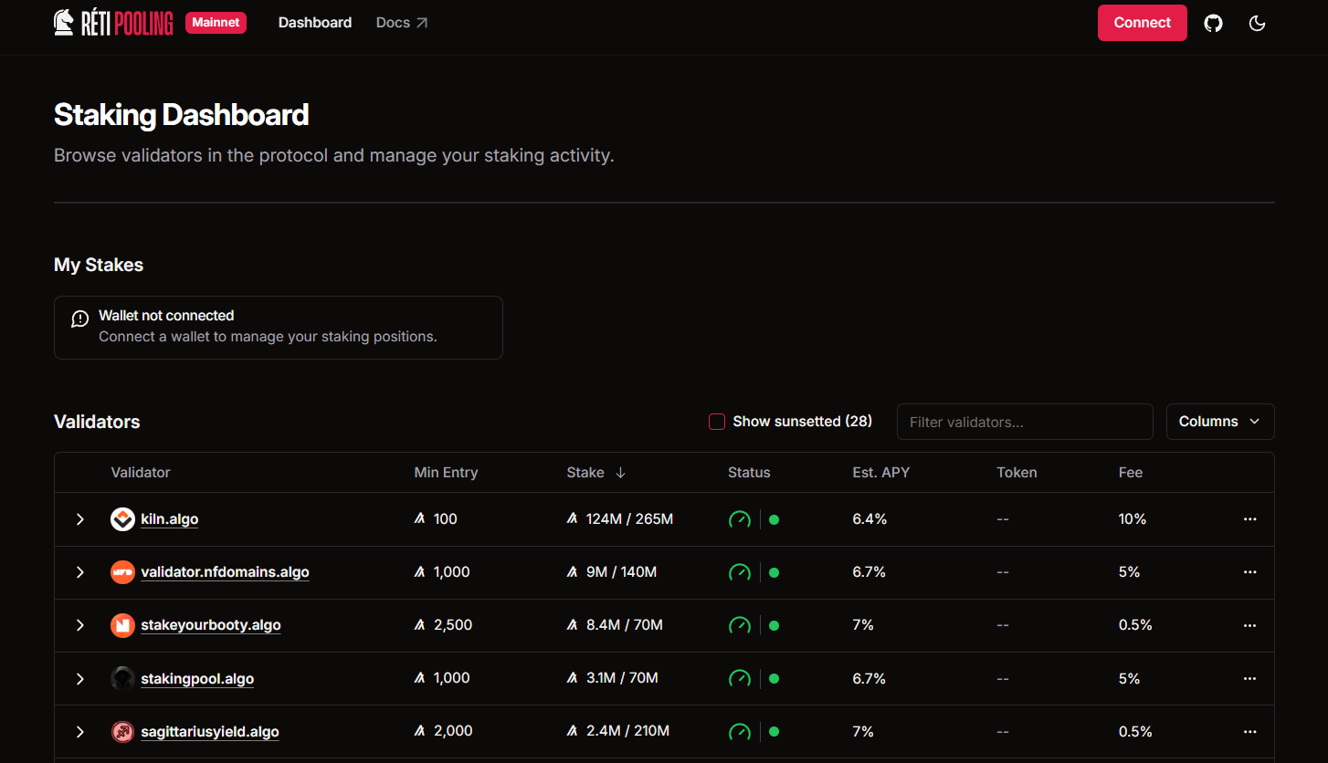 Réti Pooling dashboard